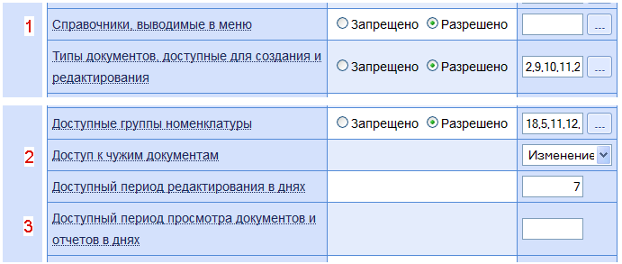 Права доступа пользователей
