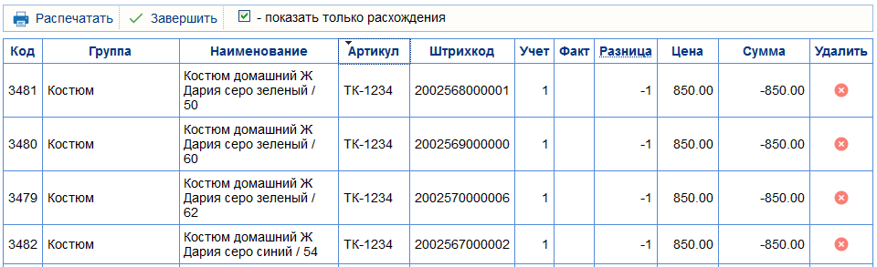 Просмотр итогов ревизии