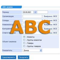 ABC-анализ клиентов и товаров