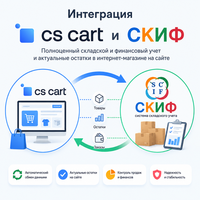 Интеграция с CS-Cart