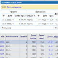 Расчет дохода по партиям