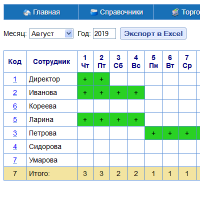 График работы сотрудников