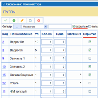 Скрытие элементов справочника