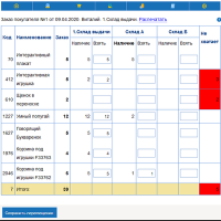 Сборка заказа с разных складов