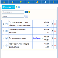 Список дел с подзадачами и ботом Telegram